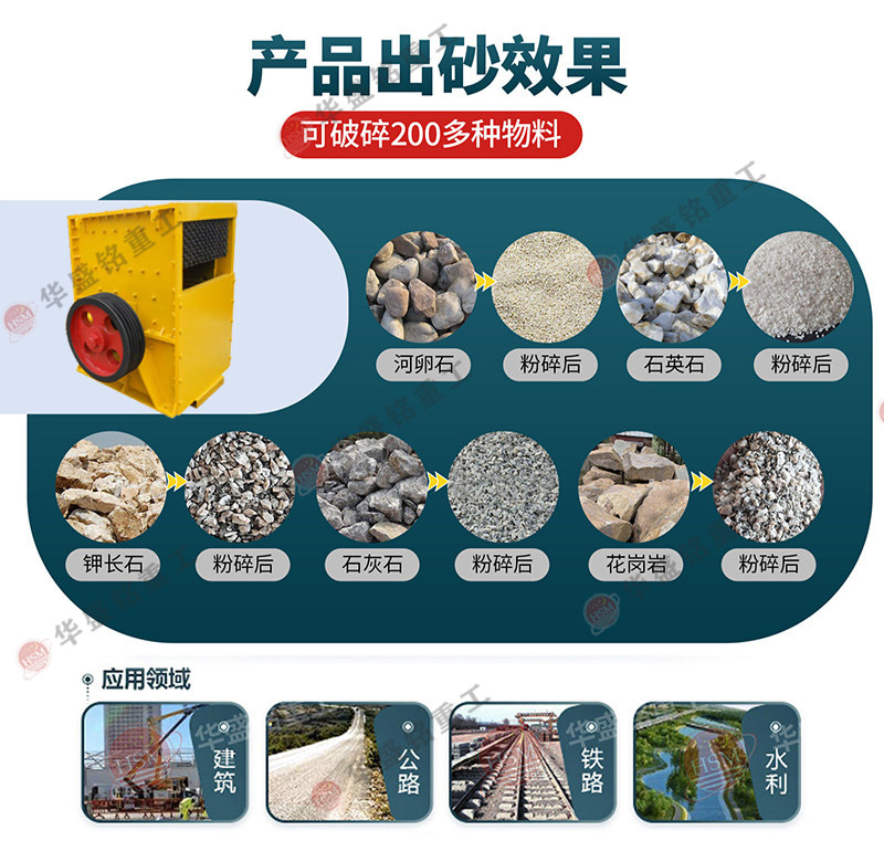 箱式制砂機(jī)-箱式制砂機(jī)產(chǎn)品優(yōu)勢-方箱破碎機(jī)